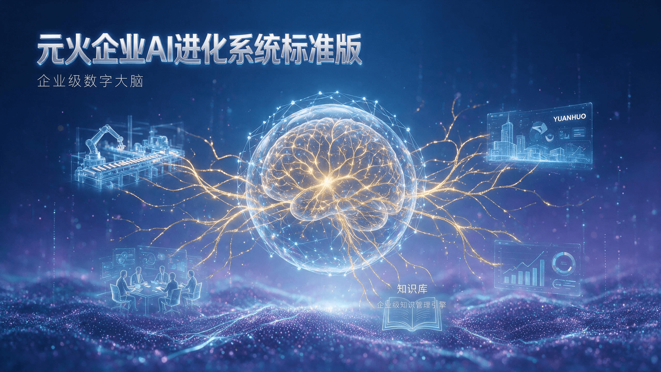 元火企业AI进化系统