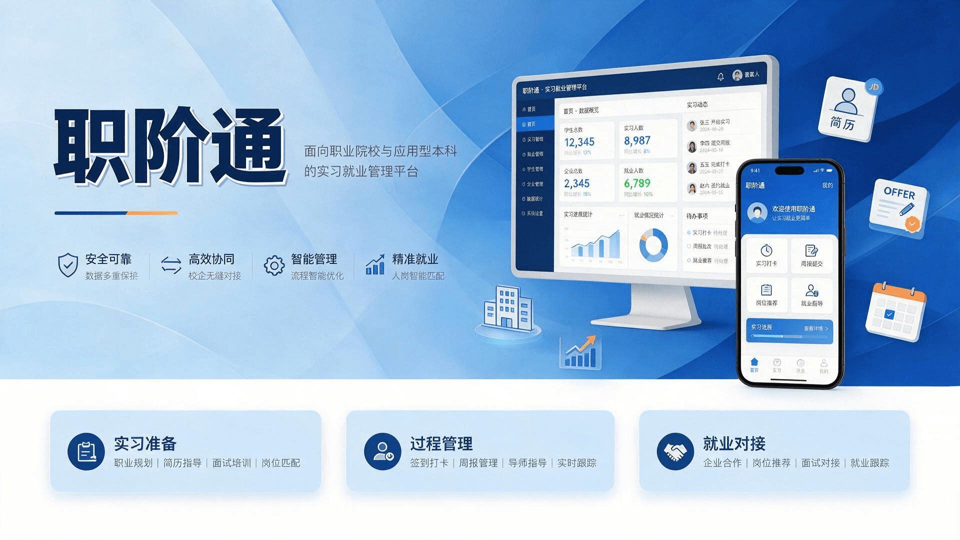 职阶通大学生实习就业服务平台