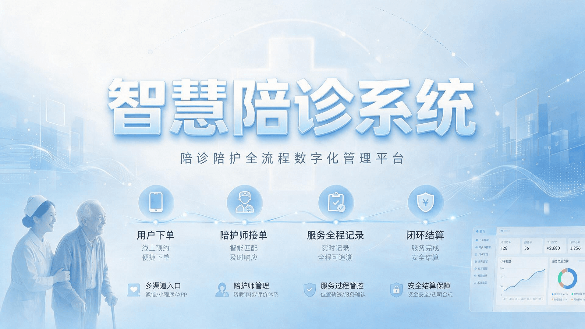 智慧陪诊系统